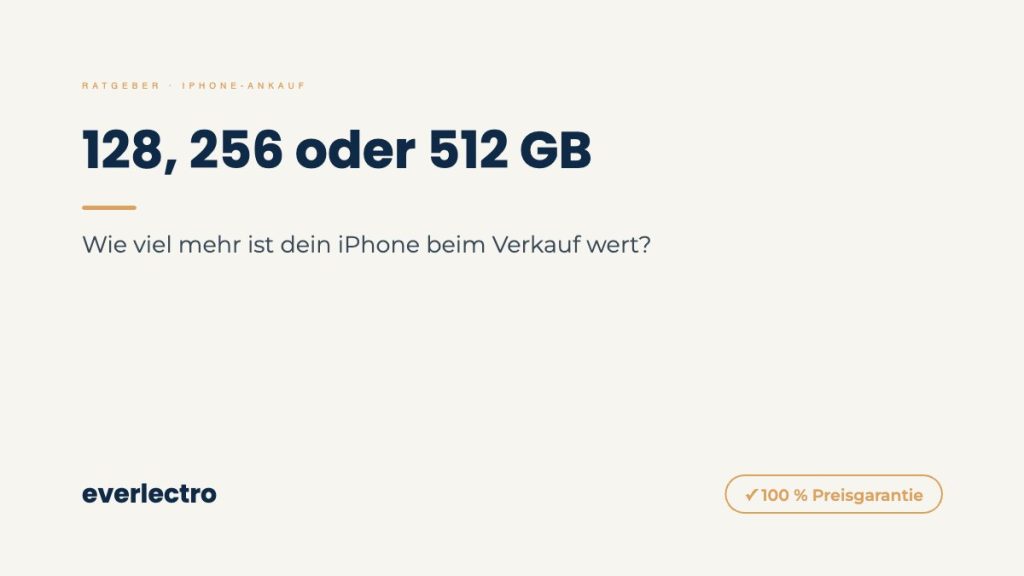 everlectro Ratgeber-Cover: iPhone-Speicher und Wiederverkaufswert
